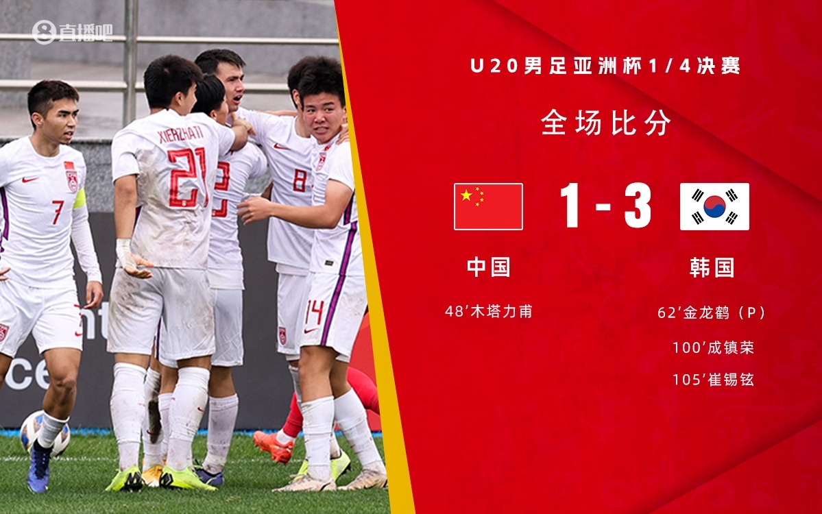 復仇！U22國足絕殺復仇韓國，2年前U20亞洲杯加時憾負無緣世青賽