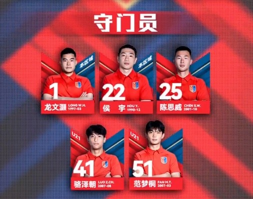 漏網(wǎng)之魚？網(wǎng)傳判決書內(nèi)被提名，侯宇今年仍在廣州蒲公英球員名單