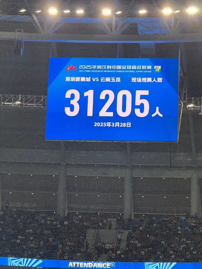 新鵬城新賽季首個主場現(xiàn)場觀眾31205人，為隊史最高上座人數(shù)