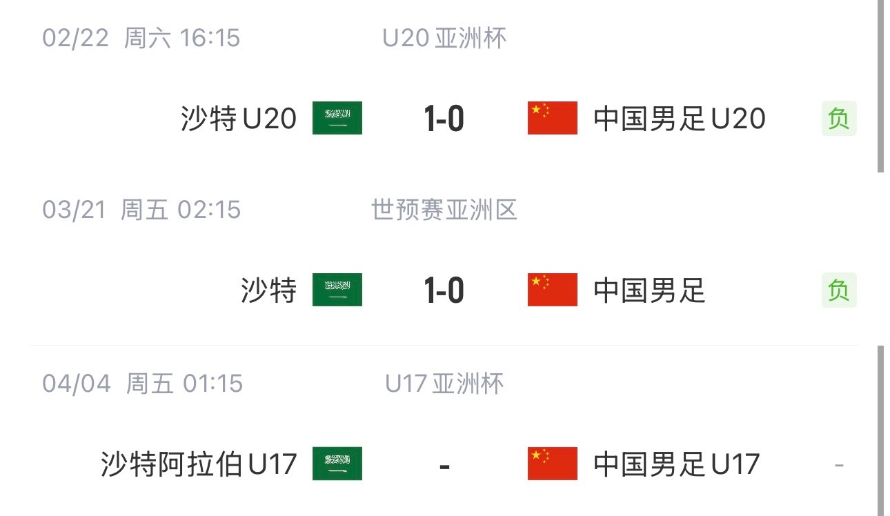 國字號三遇沙特！國少U17亞洲杯首戰(zhàn)對陣沙特，此前國足&國青均負(fù)