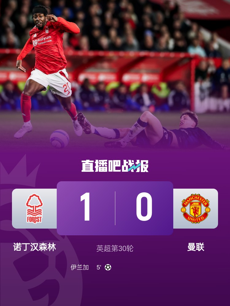 紅魔青訓(xùn)！22歲伊蘭加2年前1500萬鎊出售，本賽季6球9助身價翻倍
